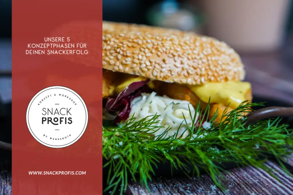 Bereit, deine Snacks aufs nächste Level zu heben? Lass uns über die 5 Phasen unserer Snackberatung sprechen – denn maßgeschneiderte Lösungen sind unser Ding und dein Weg zum Erfolg!